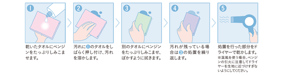 お手入れ方法